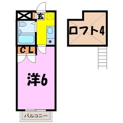 アリス深谷第８（深谷市桜ケ丘）の物件間取画像